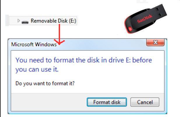 Formatear la unidad flash sandisk..