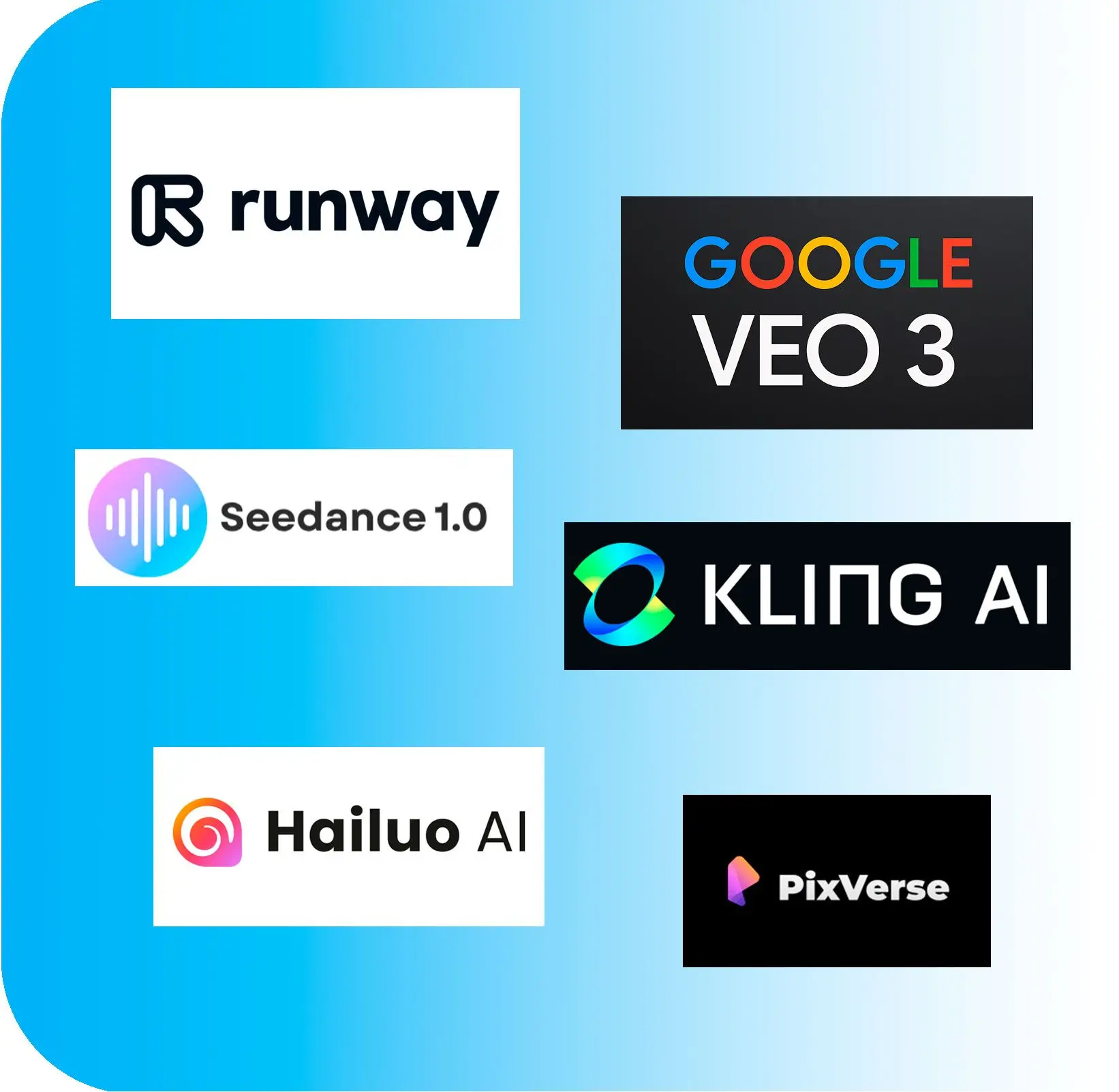 Los Generadores de Video Más Potentes Disponibles.