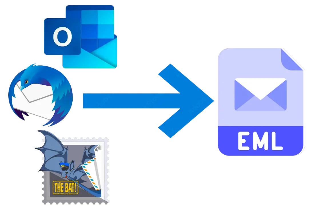 Exportar .EML desde Outlook o Thunderbird.