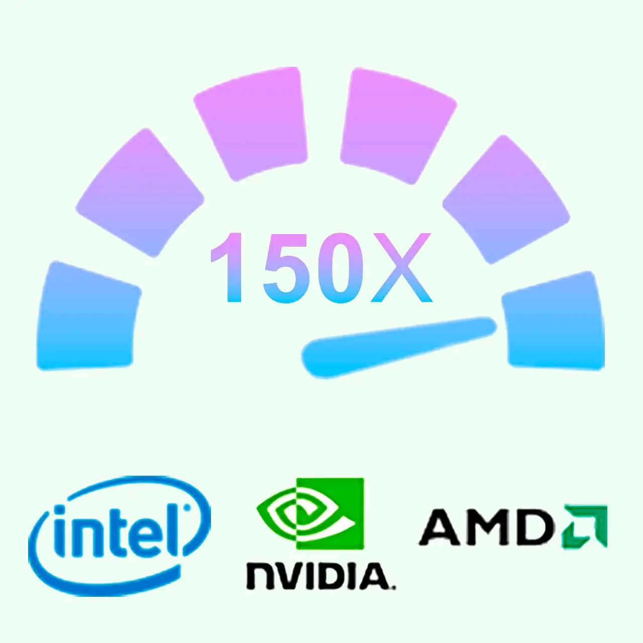 Rendimiento Ultrarrápido.