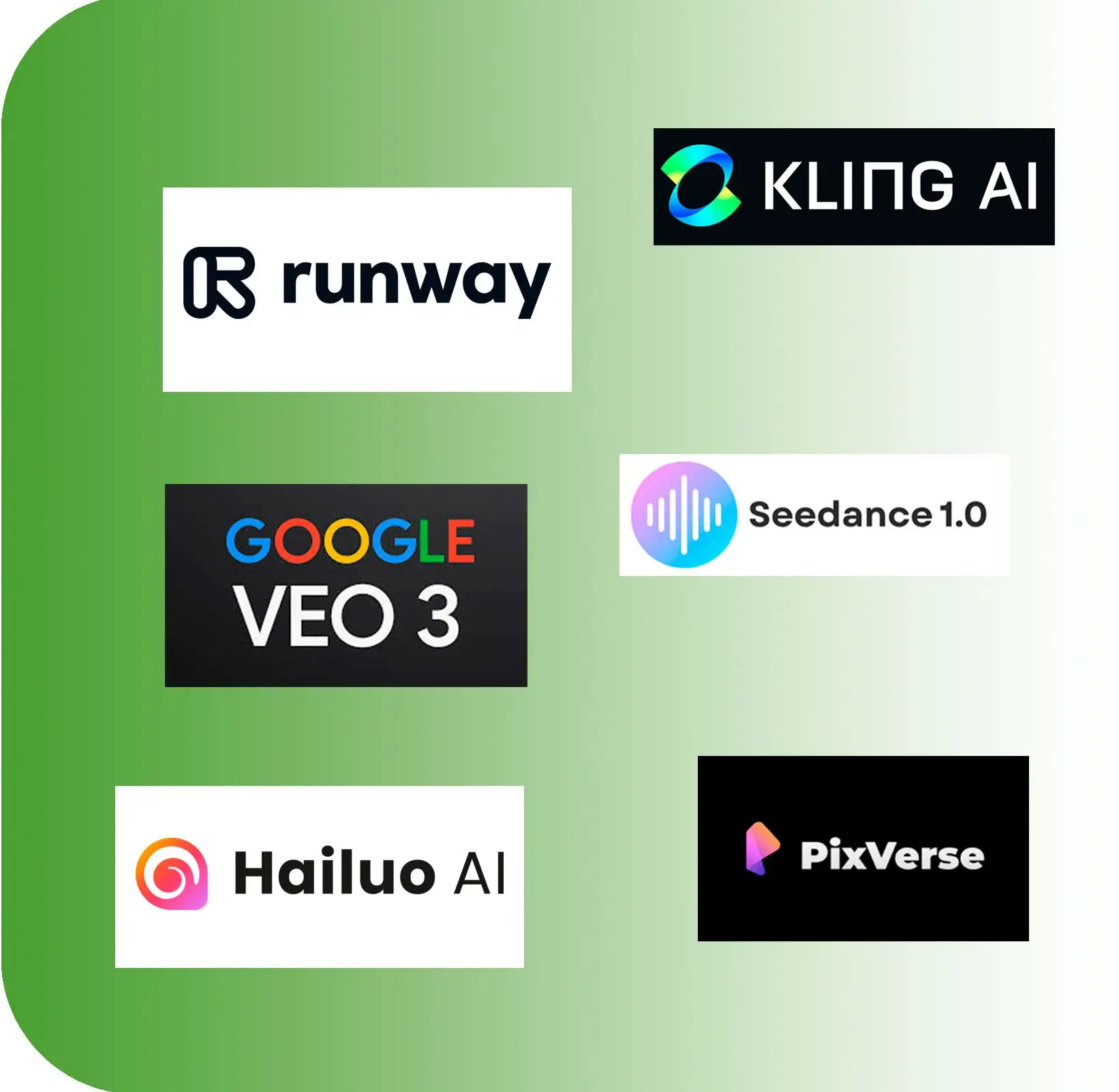 Modelos de video avanzados.