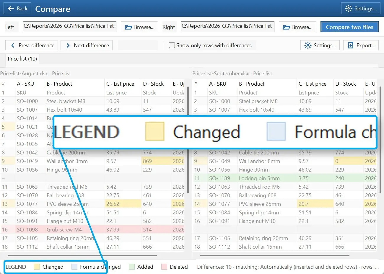 Comparar dos libros de Excel.